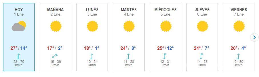 $!Clima en Coahuila: ¡Prepárate! Este domingo se espera un drástico descenso en la temperatura
