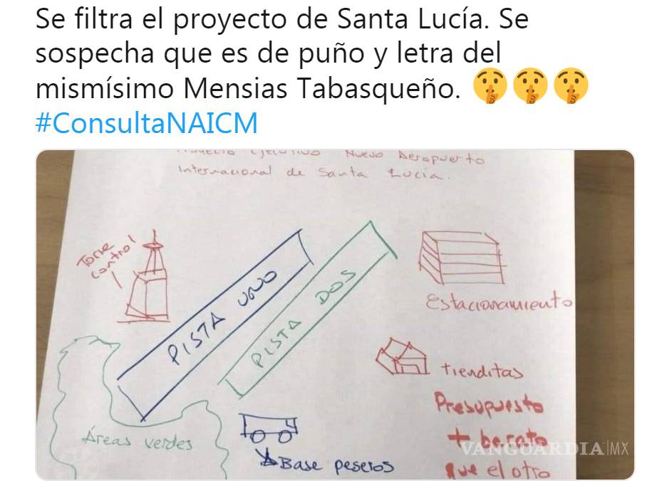 $!NAIM tiene su altar de muertos en memes que circulan en las redes sociales