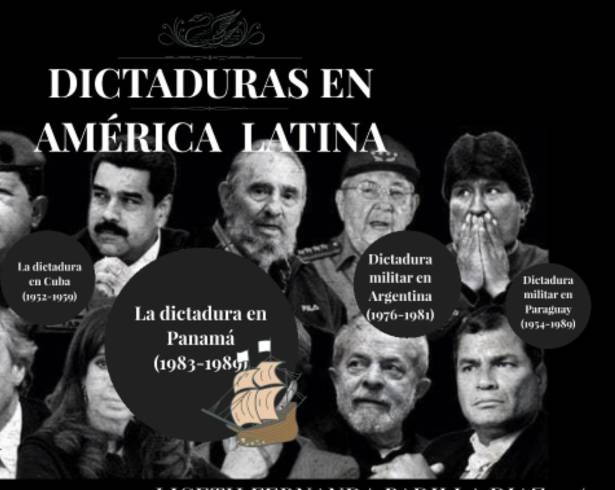 Presidentes latinoamericanos que instauraron gobiernos de izquierda en sus países.
