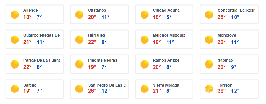 $!Prepárese... Ambiente frío a gélido regresa por Frente Frío #27 en México, lluvias intensas y hasta 40 °C