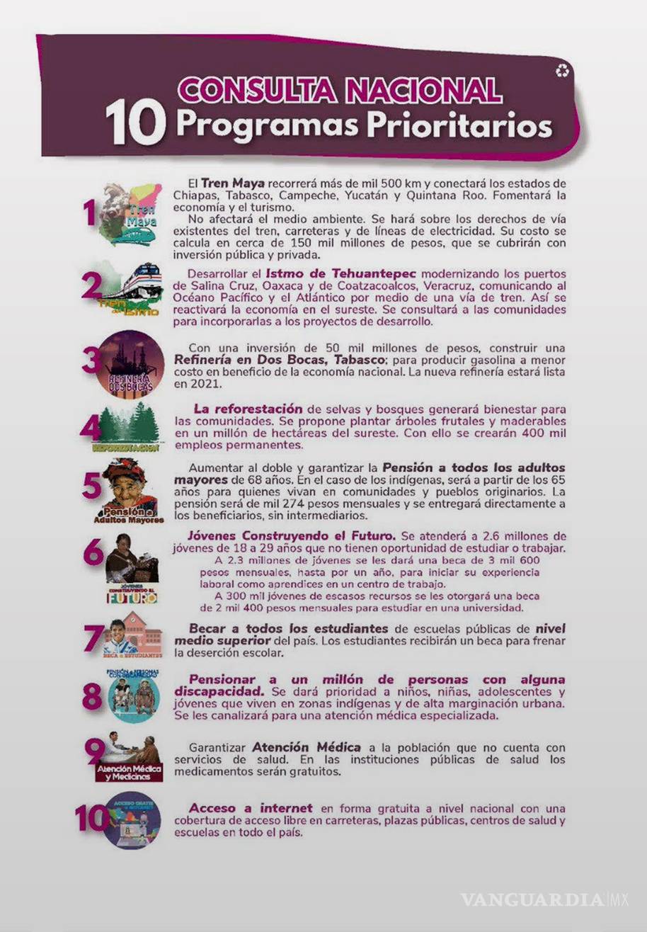 $!Así es la boleta de la nueva consulta de AMLO que incluye Tren Maya y refinería