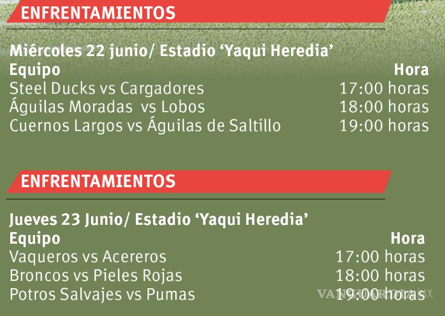 $!AFAIS premia a los infantiles