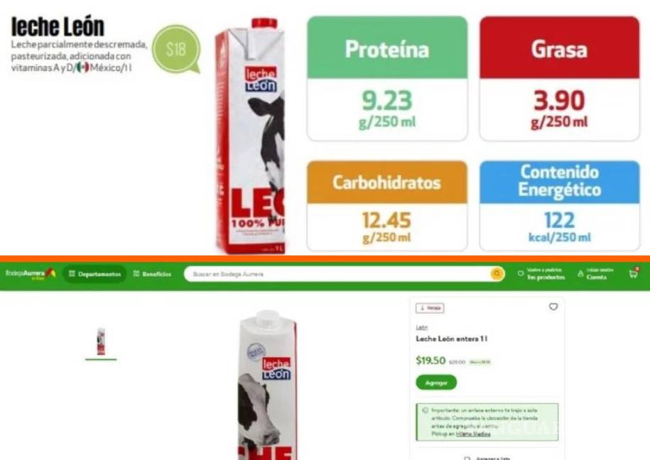 $!¿Cuánto cuesta la leche más económica y de mejor calidad en México?