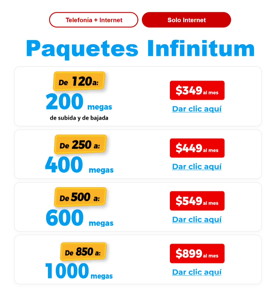 $!TELMEX aumenta gratis la velocidad de internet hasta mil Mbps: así quedan los paquetes
