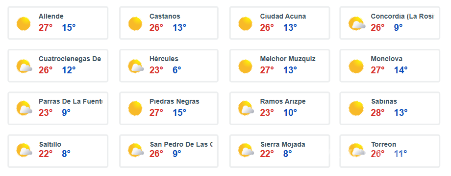 $!¿Adiós frío? Frente #34 y vaguada polar dejan de afectar a México; continuarán vientos fuertes