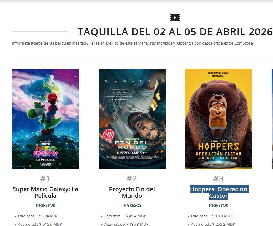$!En México la fiebre por Mario Bros invadió a las salas de cine.