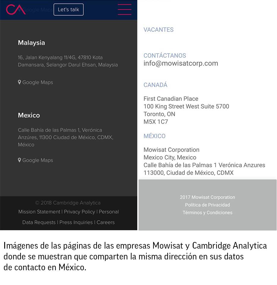 $!Los 'gurús de datos de Trump' están en México y nadie sabe qué diablos hacen