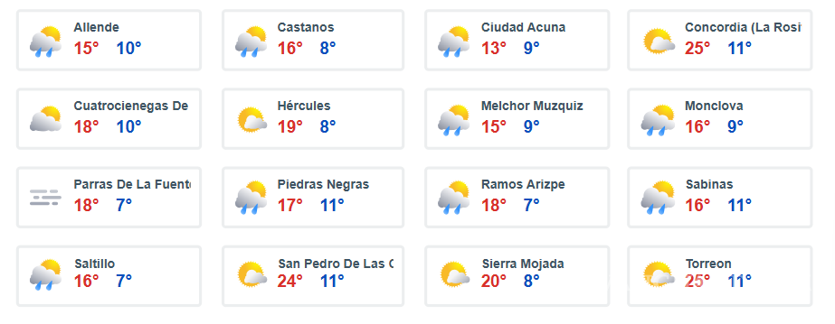 $!SMN alerta por bajas temperaturas en gran parte de México por ingreso del Frente Frío 21