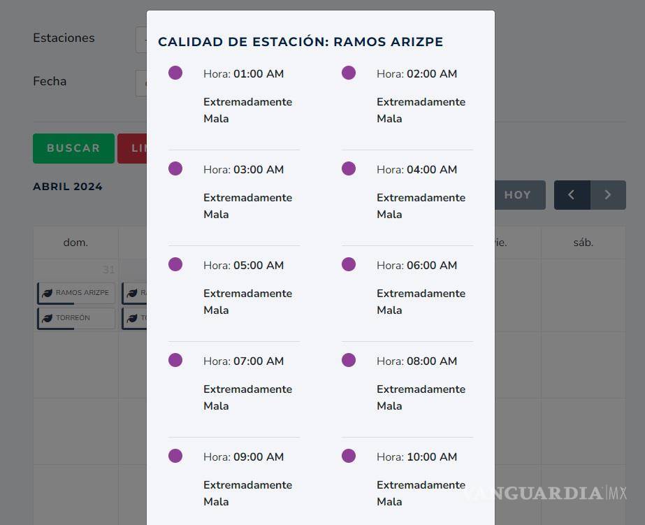$!Sin embargo, en el mismo portal luego se reporta una extremadamente mala calidad del aire en Ramos Arizpe.