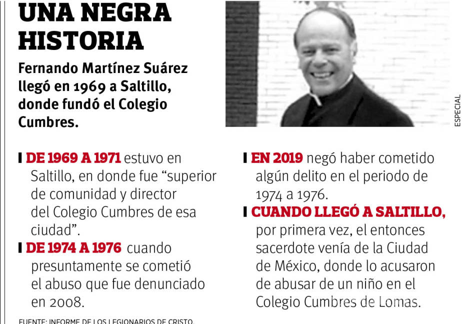 $!En 2008 denunciaron a Fernando Martínez, legionario de Cristo y fundador de Colegio Cumbres por abuso cometido en Saltillo