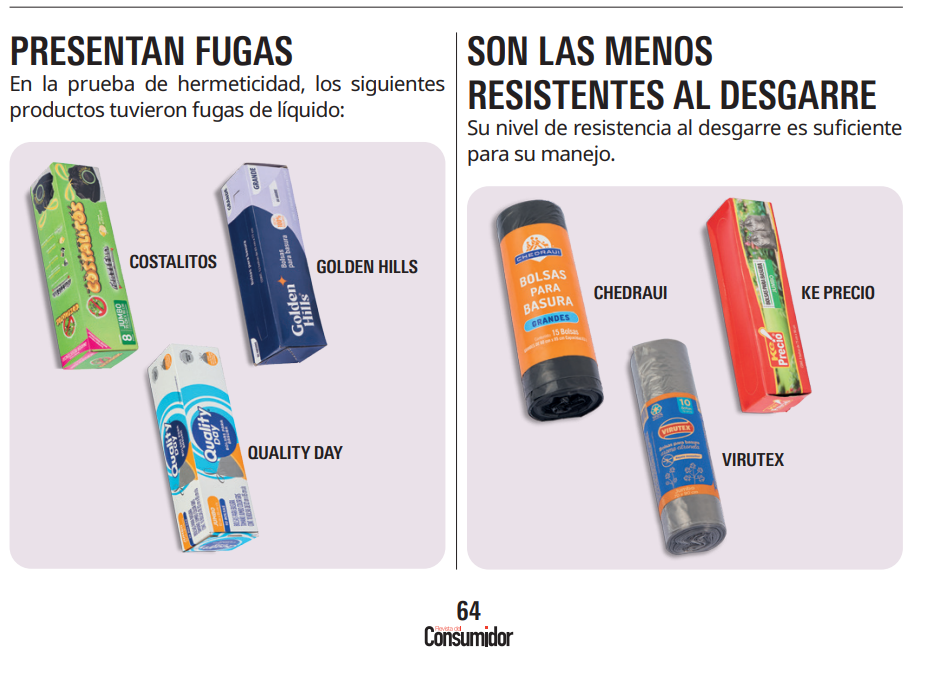 $!Profeco analiza bolsas de basura: estas marcas presentaron fugas y menor resistencia