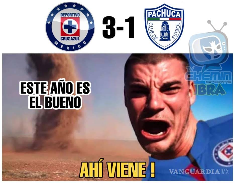 $!Los memes de la Jornada 5 del Clausura 2020