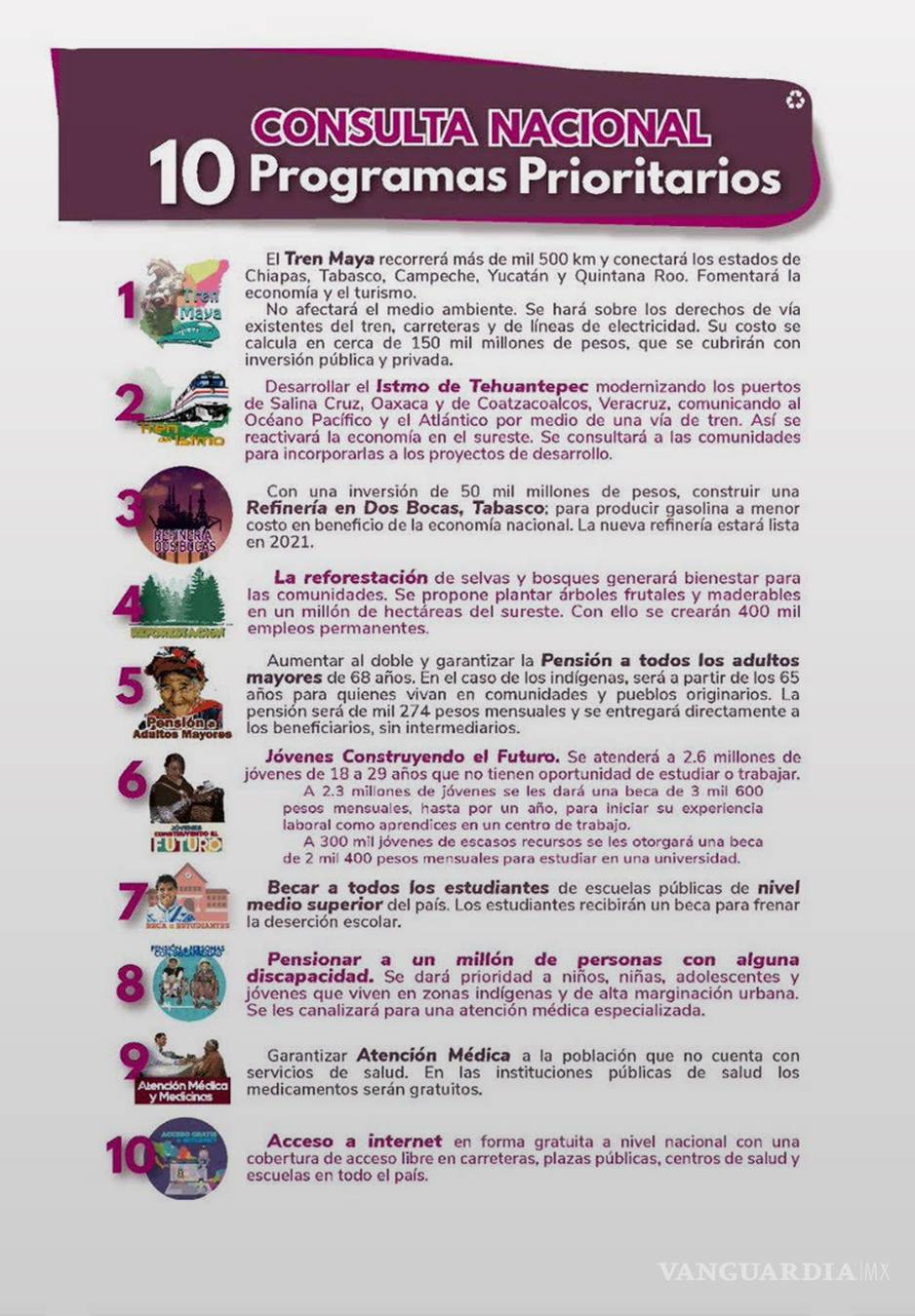 $!Así es la boleta de la nueva consulta de AMLO que incluye Tren Maya y refinería