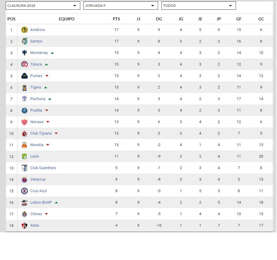 $!Caixinha no se va del Cruz Azul
