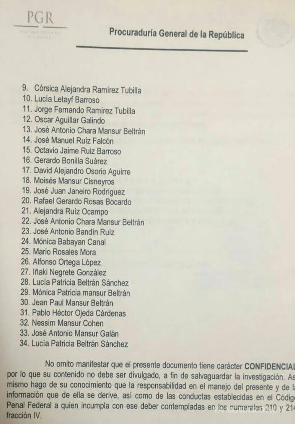 $!Así comenzó el #Duartegate