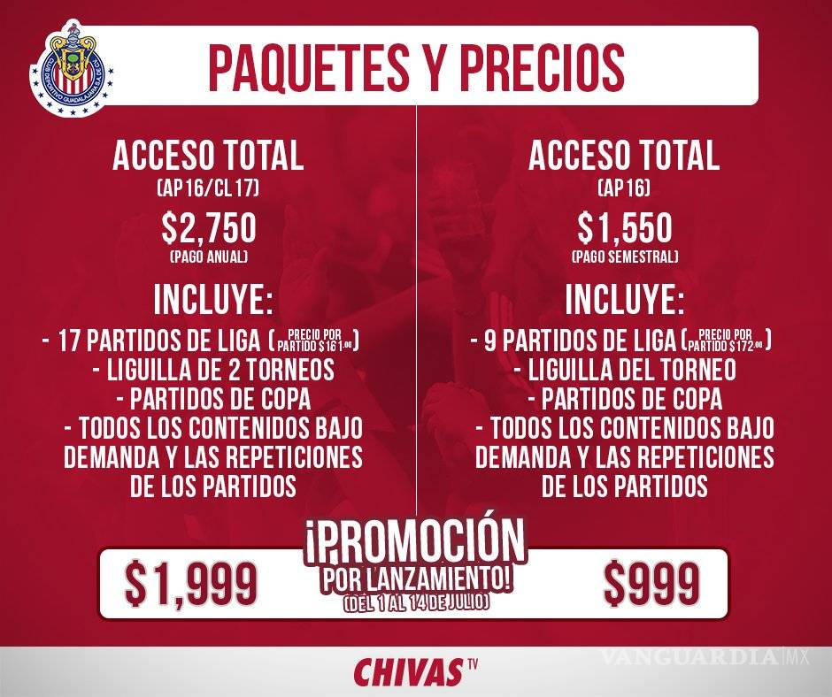 $!Chivas TV es más caro que contratar UFC, NBA, MLB y NFL