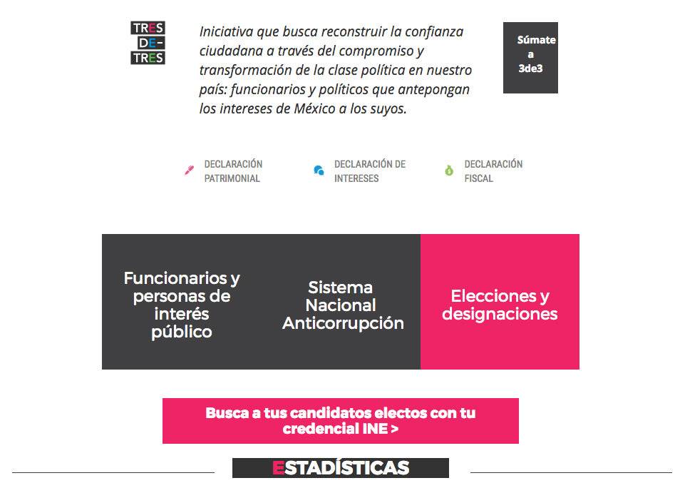 $!México, país opaco y con corrupción: sólo 272 de 3,400 candidatos tienen '3de3'