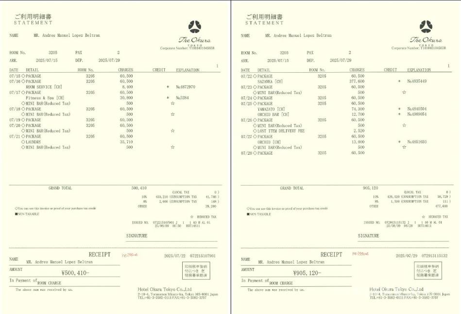 $!El sitio reveló estas facturas señalando que les fueron entregadas por una personas que pidió no ser identificada.