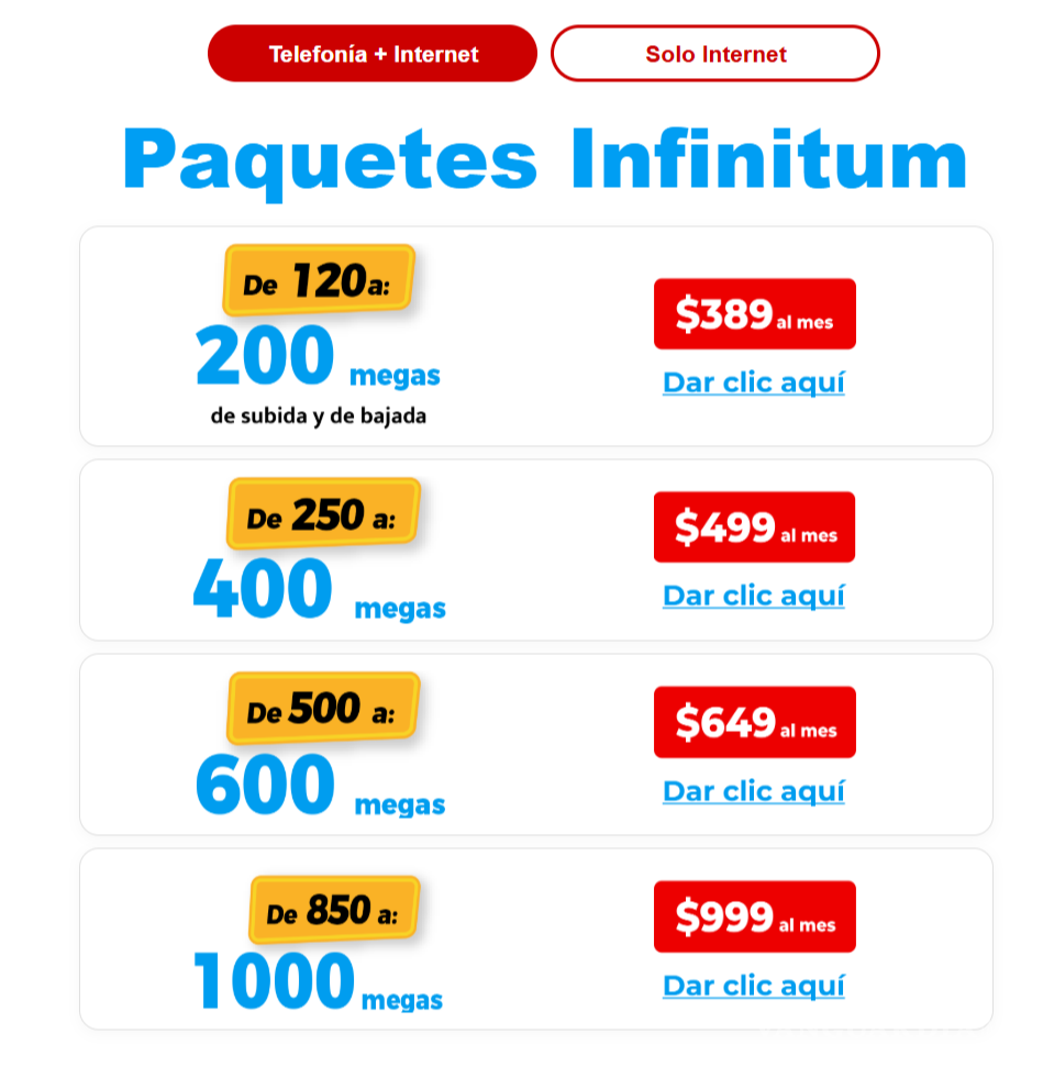 $!TELMEX aumenta gratis la velocidad de internet hasta mil Mbps: así quedan los paquetes