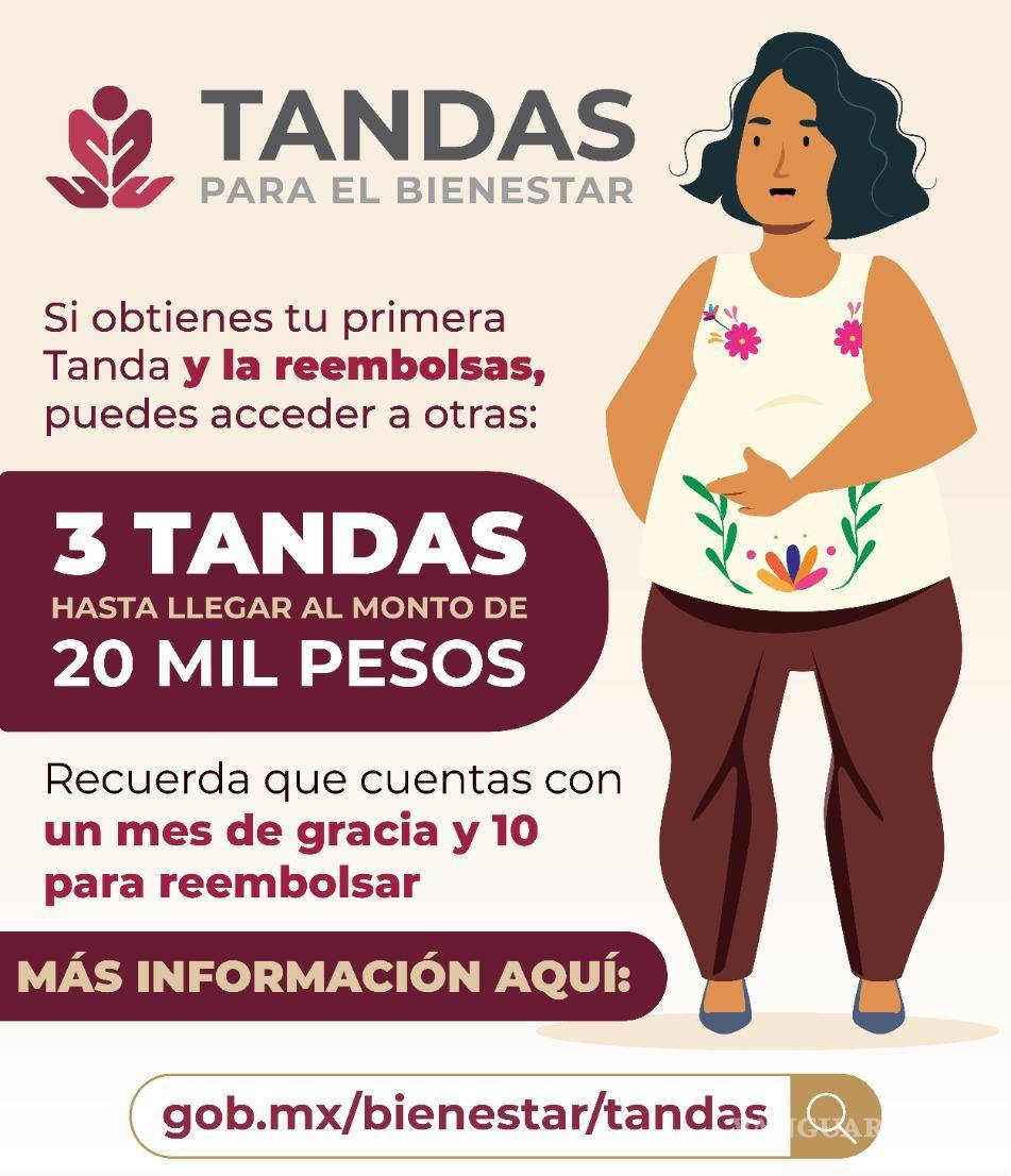$!Tandas para el Bienestar: ¿Cómo funcionan los créditos sin intereses para emprendedores?