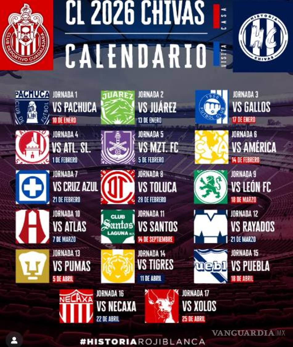 $!¿Cuándo empieza la Liga MX 2026?... Fechas clave, calendario, y ajustes