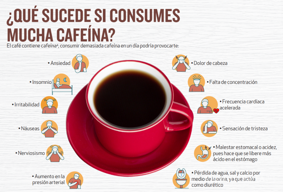 $!¿Cuál cafetera comprar? Profeco revela las mejores y las que presentan fallas