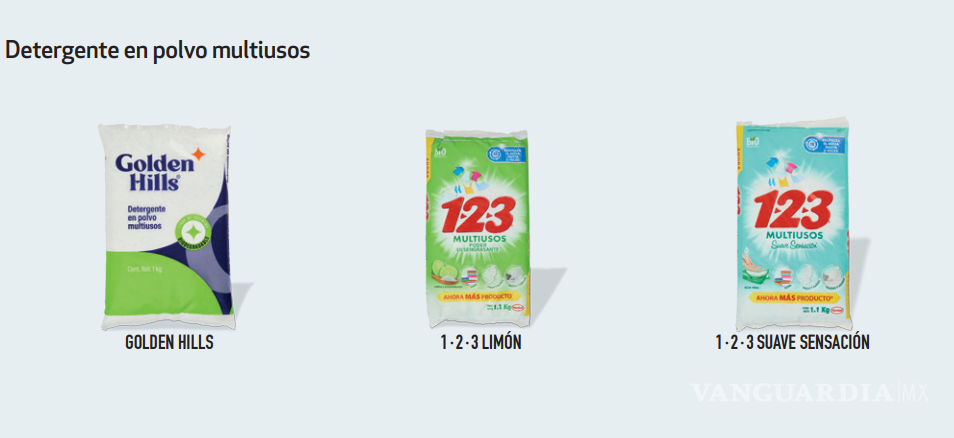 $!Estos son los mejores detergentes que limpian hasta las manchas de salsa taquera y de espinacas