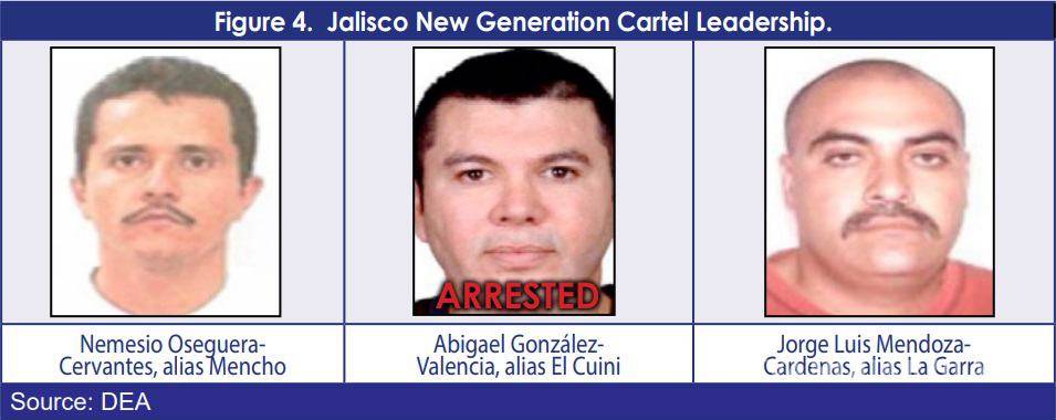 $!¿Quién es 'La Garra'?... el sanguinario líder del Cártel Jalisco Nueva Generación en EU; sería el sustituto de 'El Mencho'