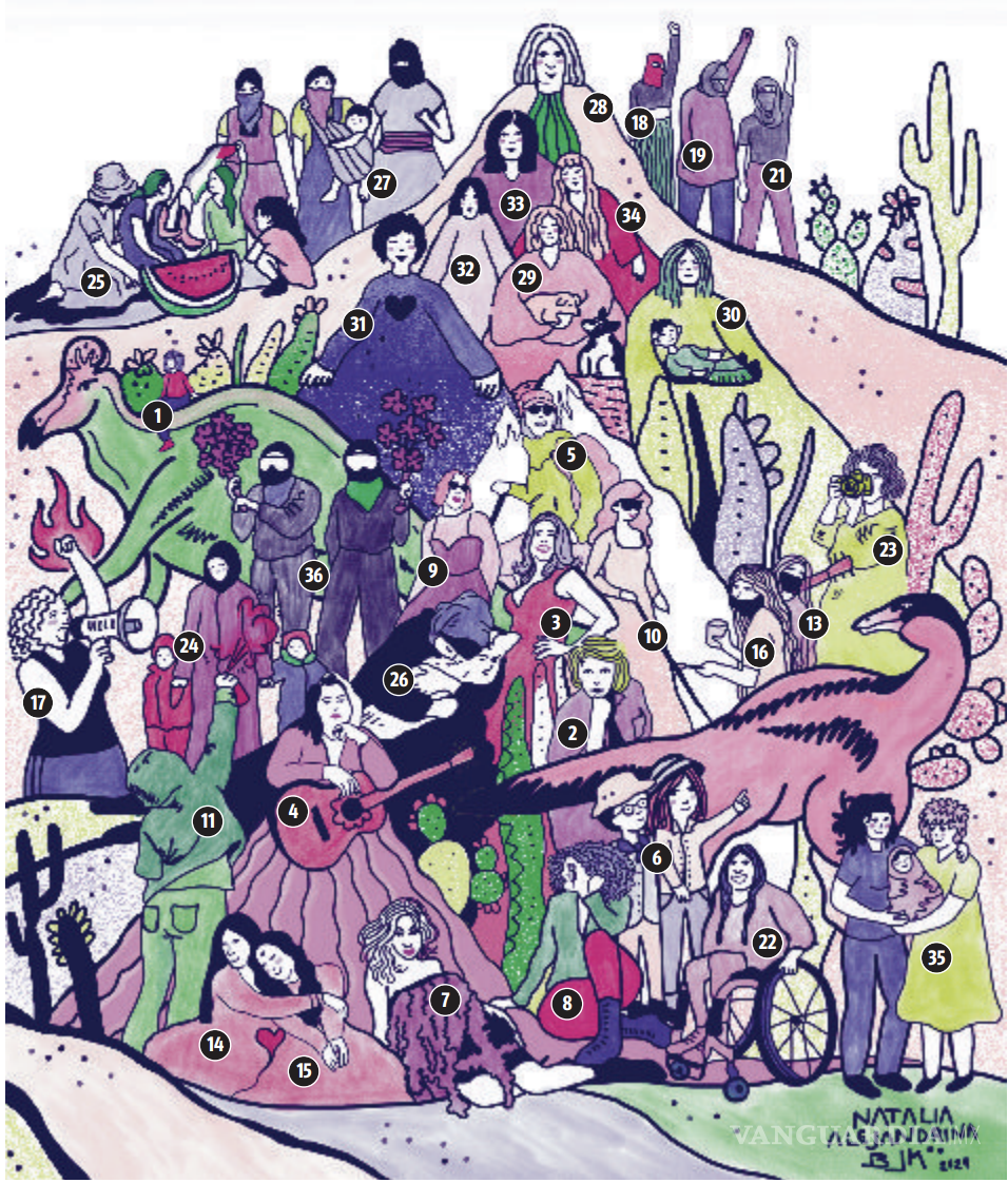 $!ILUSTRACIÓN: NATALIA ALEJANDRINA BLANCO