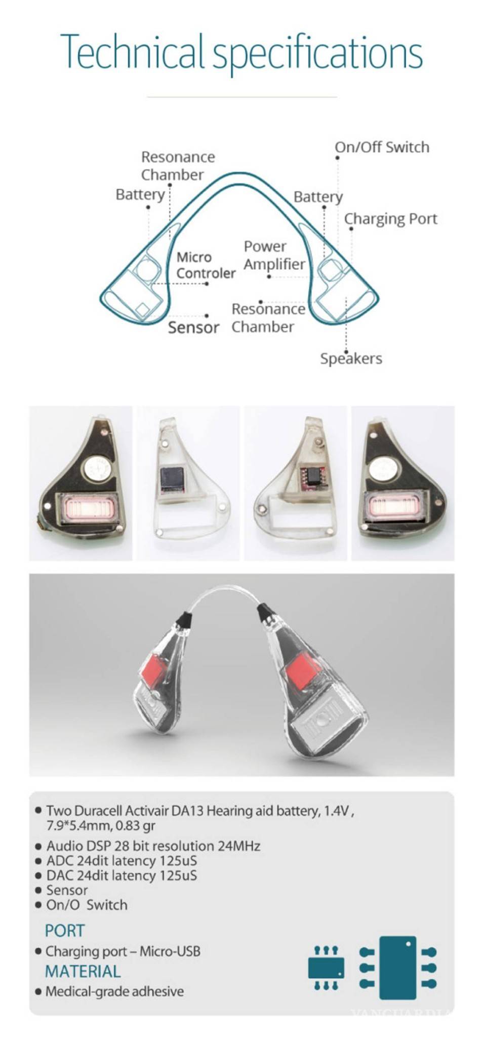 $!Silent Partner, ronquidos sin ruidos