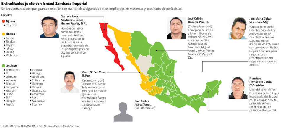 $!México entregó a EU a seis ‘narcos’ de ‘primer nivel’ en una semana