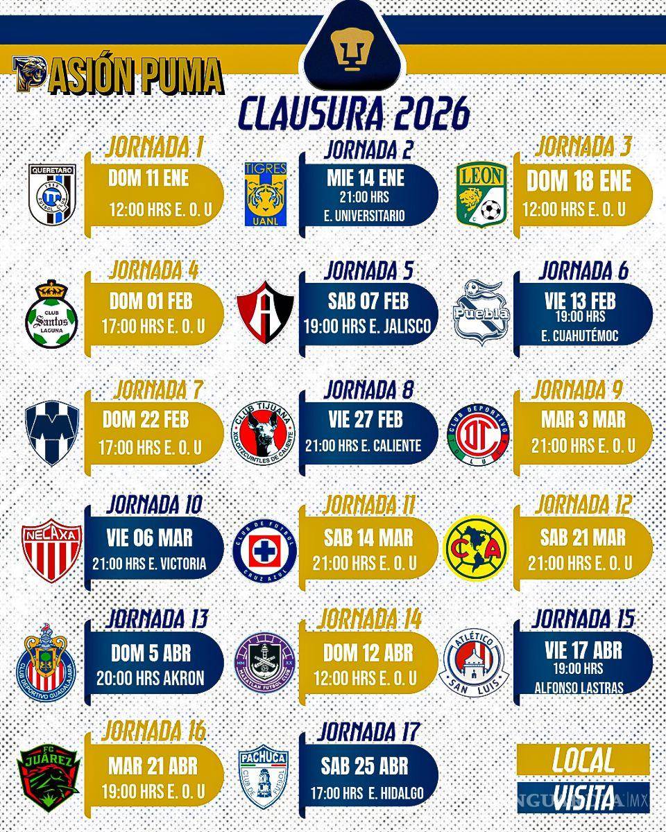 $!¿Cuándo empieza la Liga MX 2026?... Fechas clave, calendario, y ajustes
