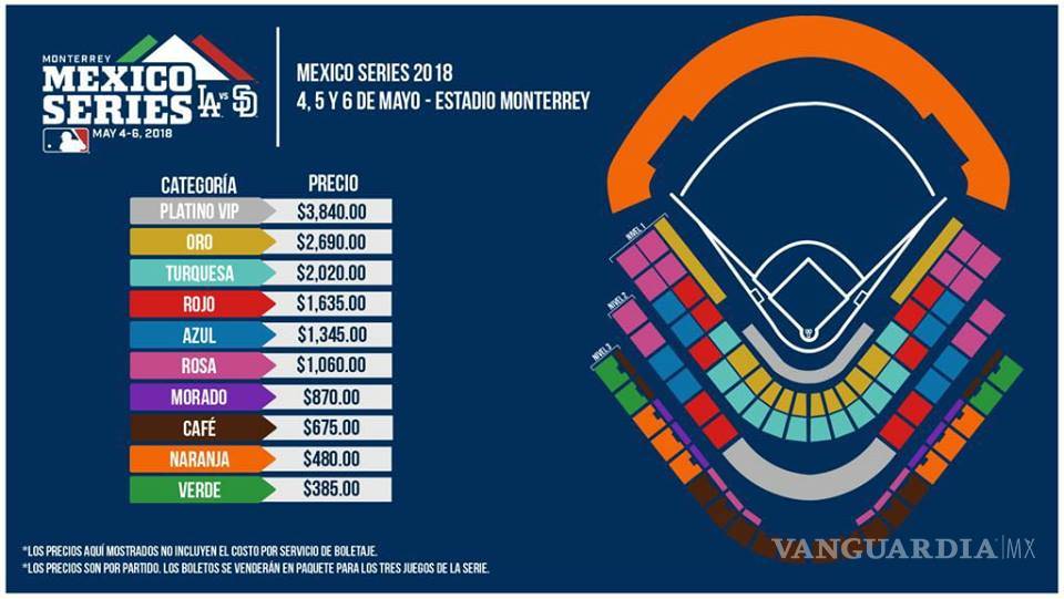 $!¿Quieres ir a la serie de Grandes Ligas en el Palacio Sultán? Esto costarán los boletos