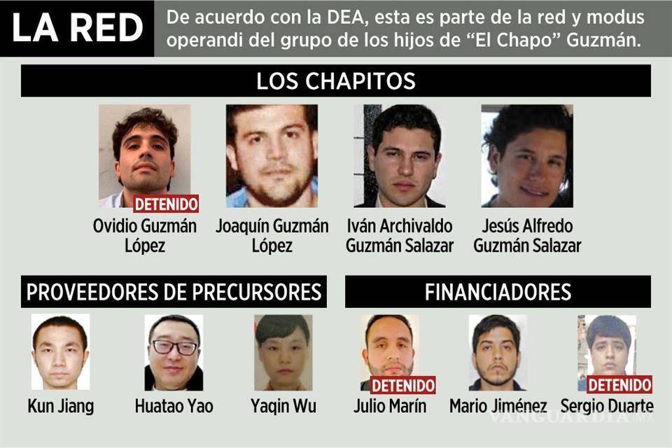 $!Asegura que los hijos de Joaquín “El Chapo” Guzmán son adictos a las redes sociales