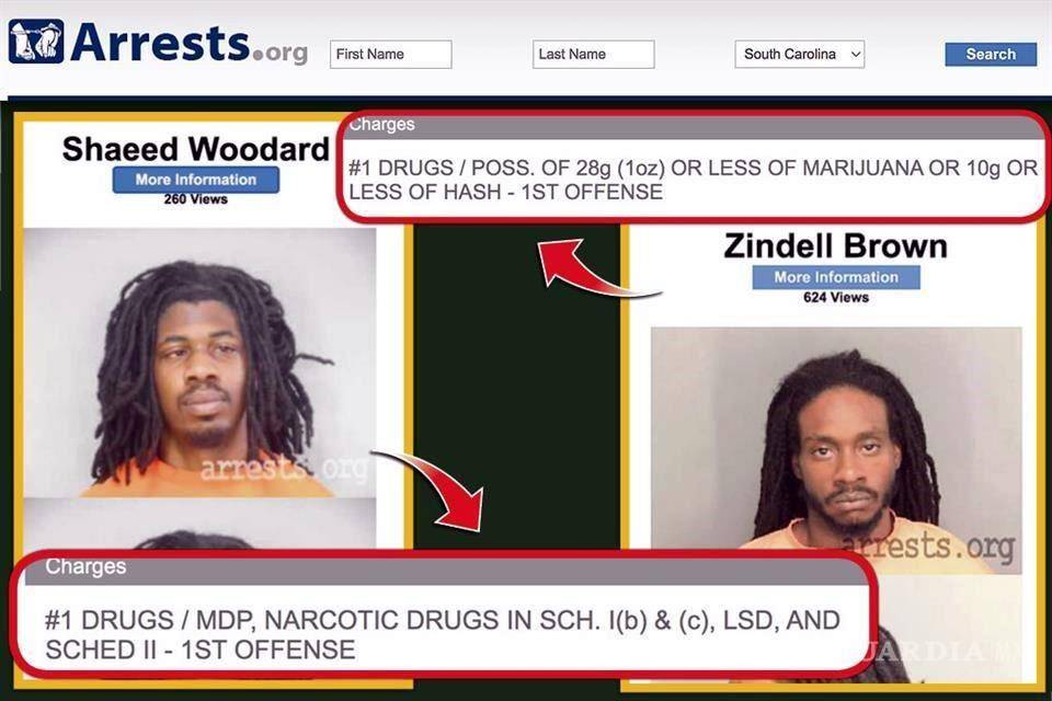 $!Había condenas por delitos relacionados con drogas contra Brown y Woodard