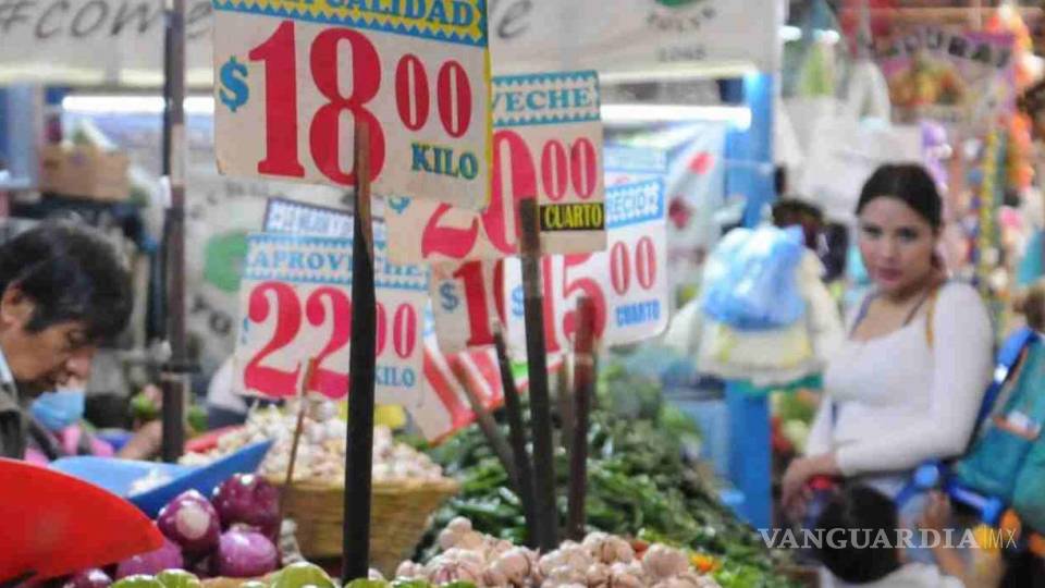 Inflación seguiría persistente hasta 2025