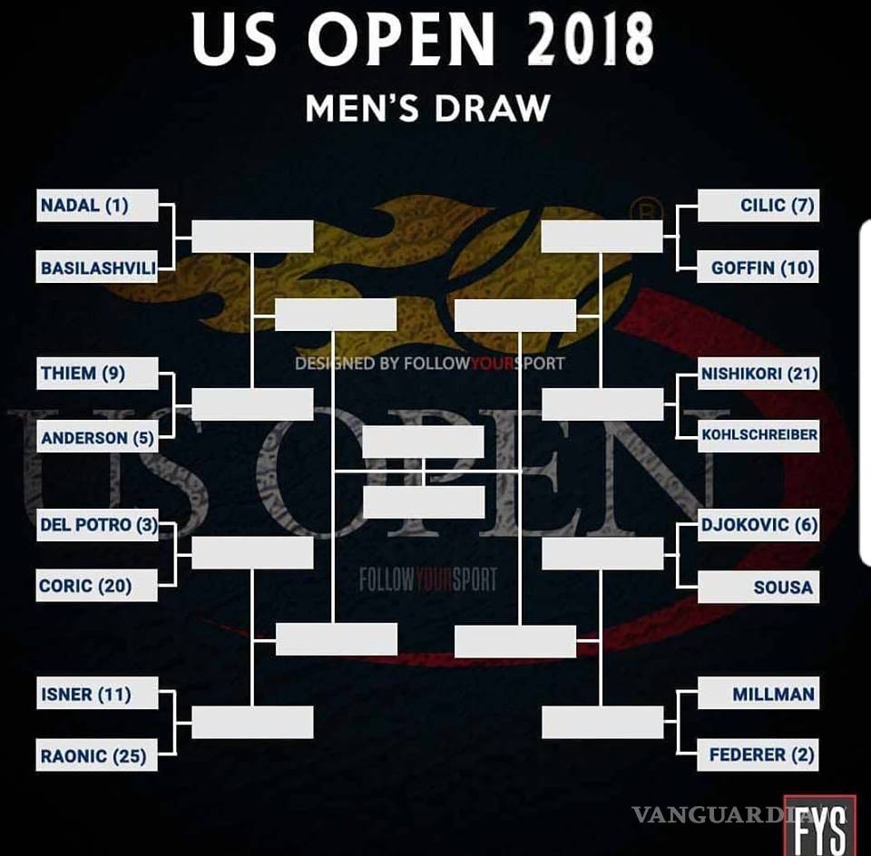 $!Del Potro quiere estar entre los mejores 8 en el US Open