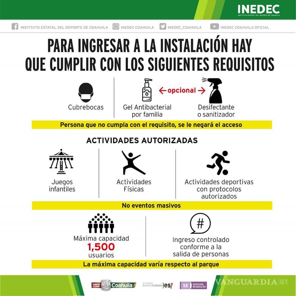 $!Parques de Saltillo están listos para reapertura