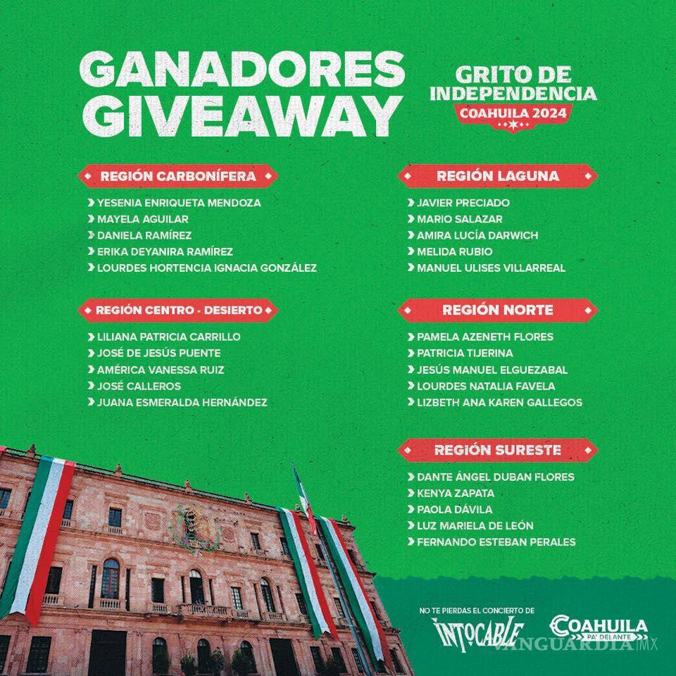 $!Los 50 ganadores, junto con sus acompañantes, asistirán al evento exclusivo en el Palacio de Gobierno el 15 de septiembre.