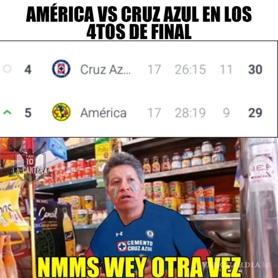 $!Los memes de la Jornada 17 de la Liga MX