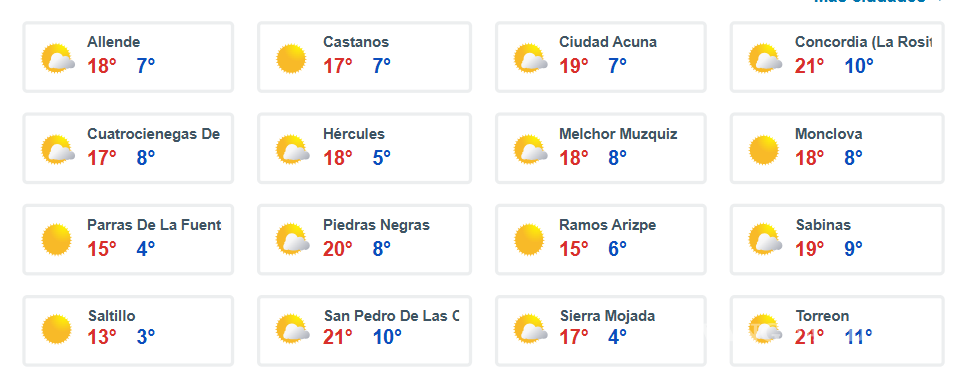 $!Frente Frío #37 y masa de aire ártico generan descenso de temperaturas y evento de ‘Norte’ fuerte; ¿hay onda de calor?