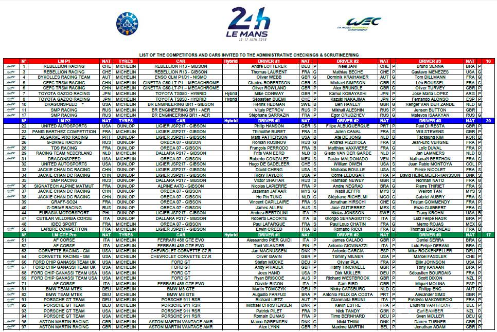 $!Listos para la fiesta automovilística del fin de semana en Le Mans