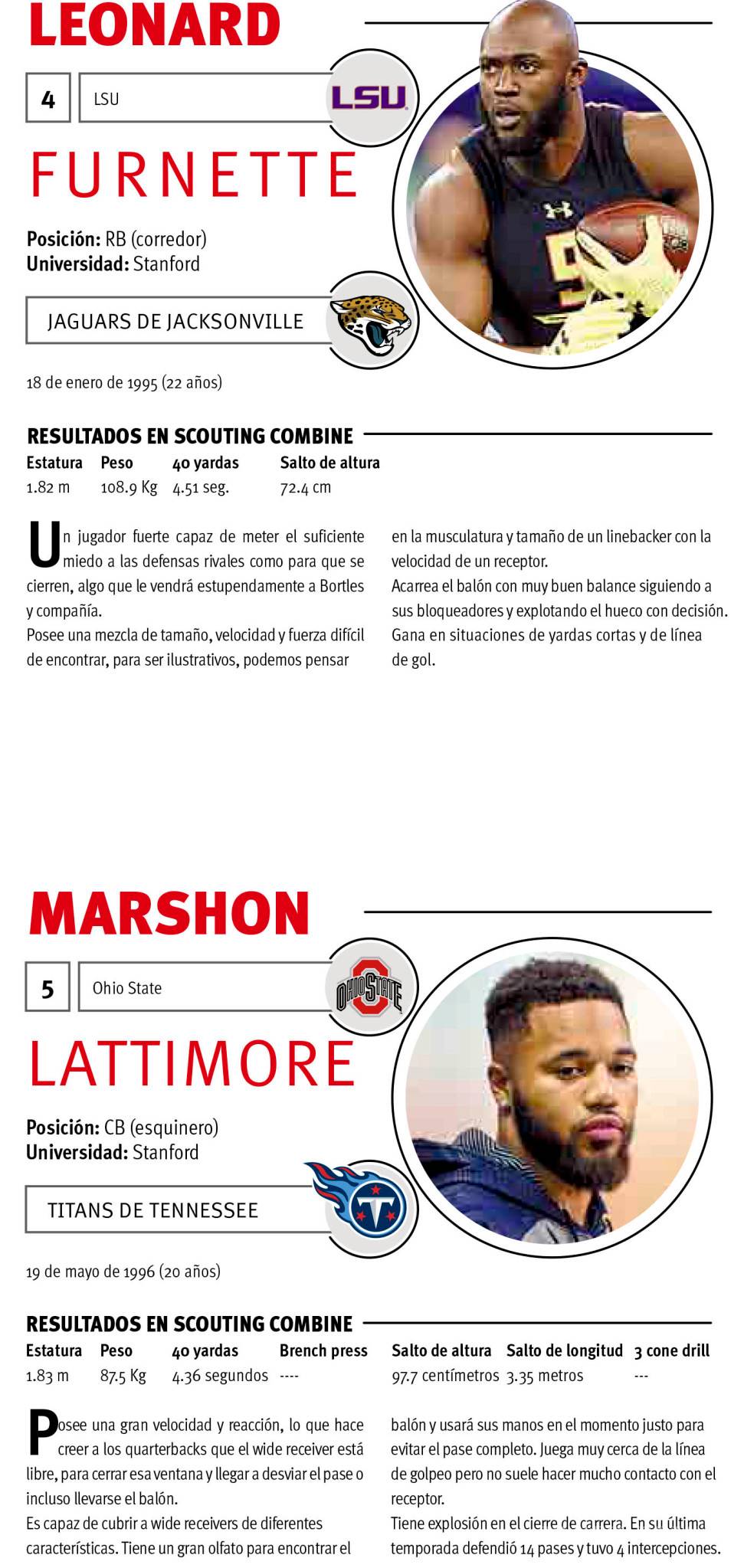 $!En el Draft 2017: Myles, la bestia que arrasará