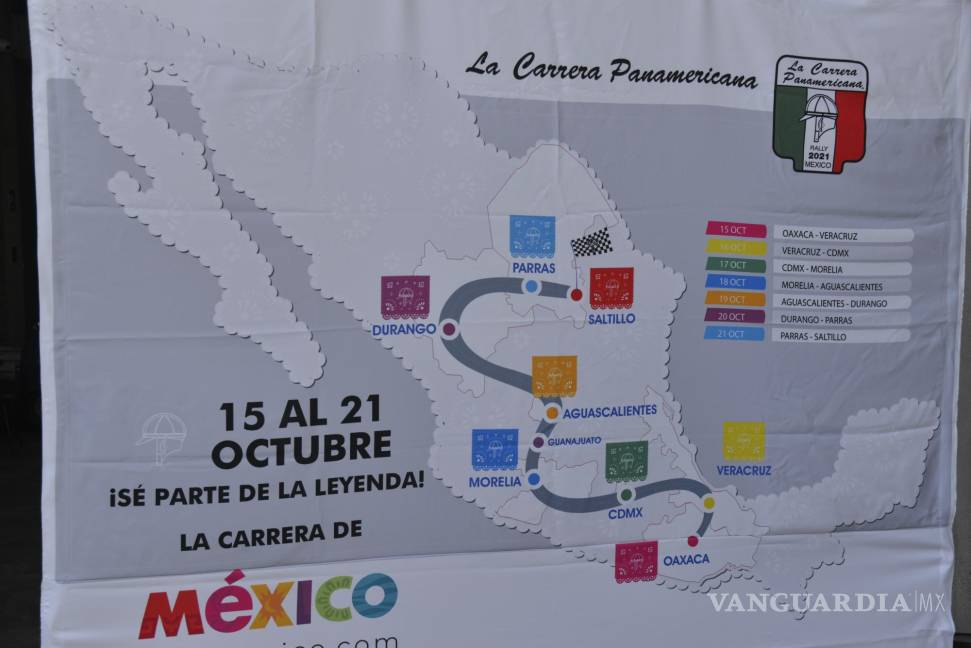 $!Recorrido.