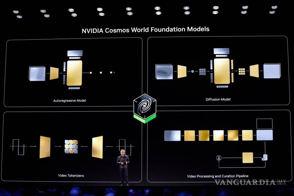 $!El fundador y director ejecutivo de NVIDIA, Jensen Huang, habla sobre los primeros modelos de Cosmos World Foundation del mundo en la CES 2025.