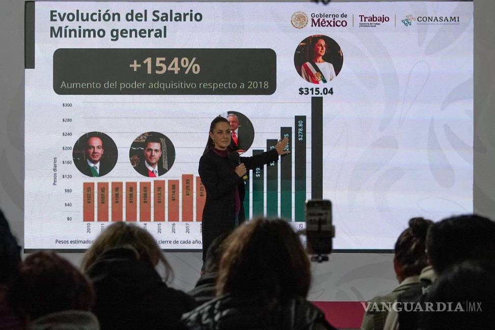 $!Claudia Sheinbaum, presidenta de México, durante la Conferencia del Pueblo, en donde se abordó el tema de la condonación de impuestos y el aumento de la clase media en nuestro país, esto desde el Salón Tesorería en Palacio Nacional.