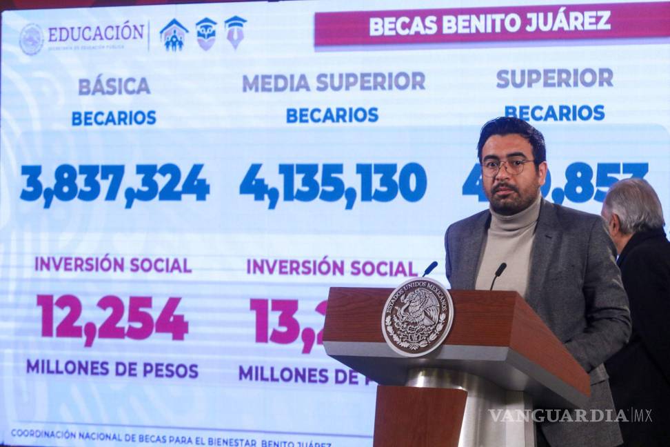 $!Abraham Vázquez Piceno, incondicional del Presidente, llegó el 11 de junio de 2021 a la Coordinación Nacional de Becas para el Bienestar Benito Juárez, cuyo presupuesto ha evitado ejercer.