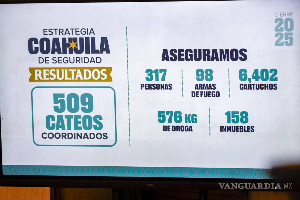 $!La incautación de drogas y decomisos marcó un repunte considerable durante 2025.