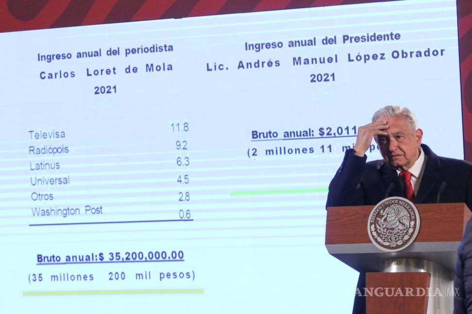 $!AMlO muestra una supuesta lámina en que compara sus ingresos (2 millones 11 mil pesos) del 2021 con los de Carlos Loret de Mola (35 millones 200 mil pesos).