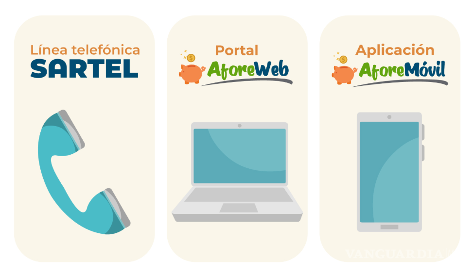 $!¿No sabes en qué Afore estás? Así puedes ubicar tu cuenta de ahorro para el retiro